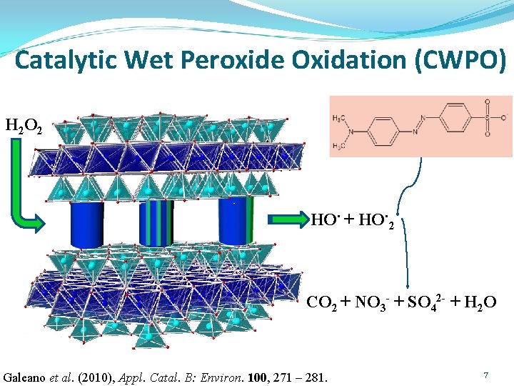 Catalytic Wet Peroxide Oxidation (CWPO) H 2 O 2 HO. + HO. 2 CO