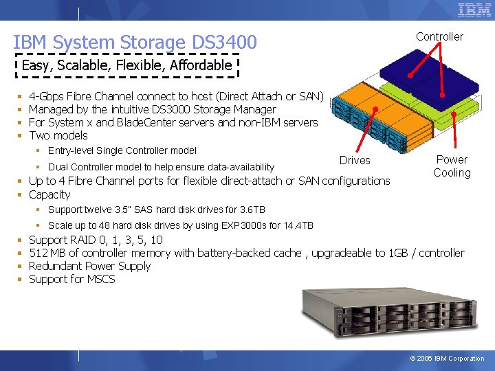 IBM System Storage DS 3400 Controller Easy, Scalable, Flexible, Affordable § § 4 -Gbps