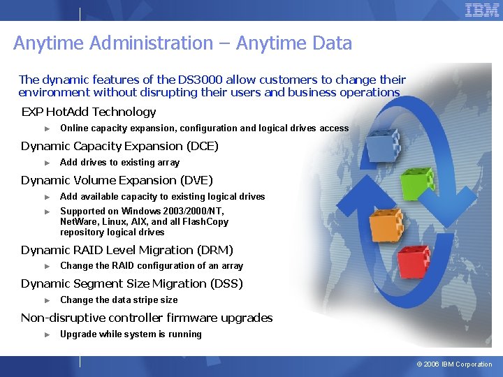 Anytime Administration – Anytime Data The dynamic features of the DS 3000 allow customers