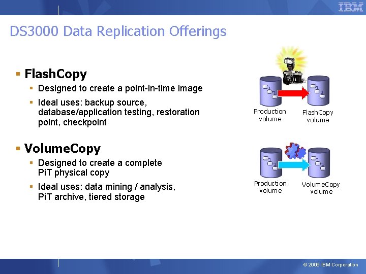 DS 3000 Data Replication Offerings § Flash. Copy § Designed to create a point-in-time