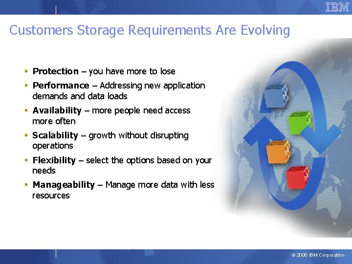 Customers Storage Requirements Are Evolving § Protection – you have more to lose §