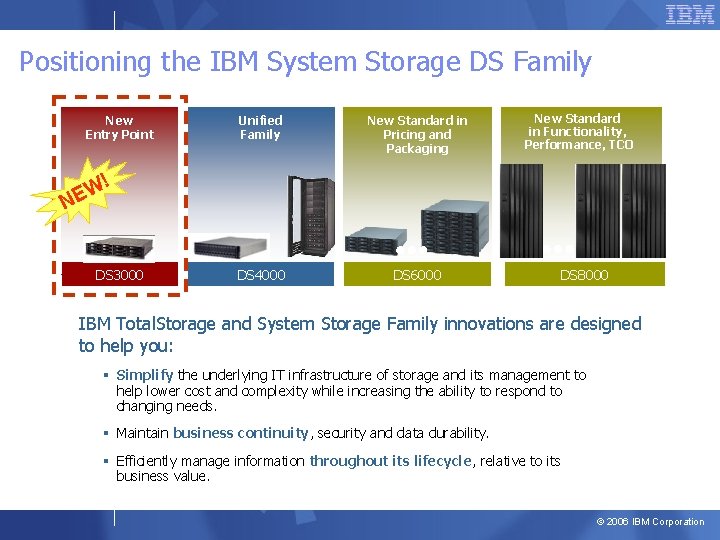 Positioning the IBM System Storage DS Family New Entry Point W NE Unified Family