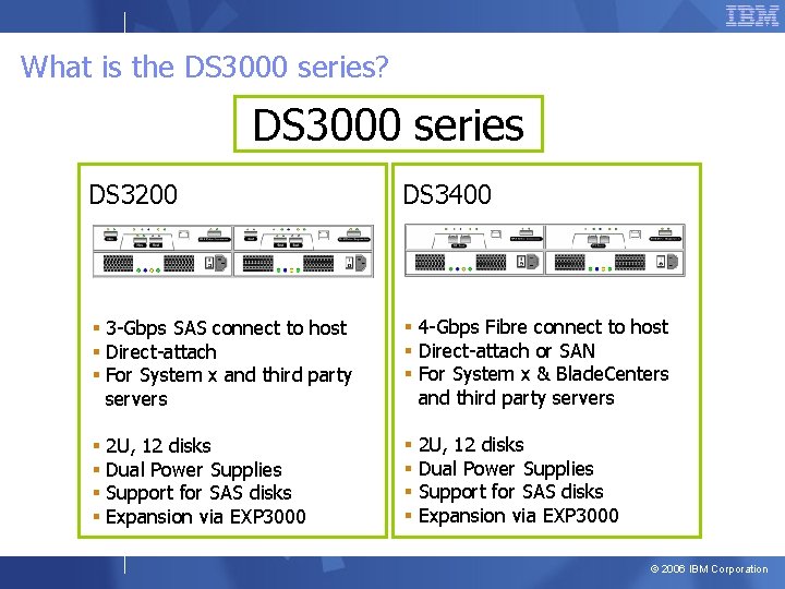 What is the DS 3000 series? DS 3000 series DS 3200 DS 3400 §