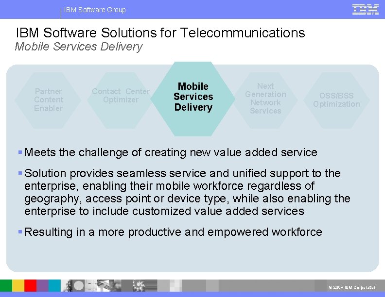 IBM Software Group IBM Software Solutions for Telecommunications Mobile Services Delivery Partner Content Enabler