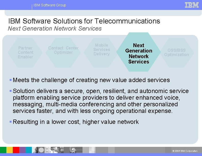 IBM Software Group IBM Software Solutions for Telecommunications Next Generation Network Services Partner Content