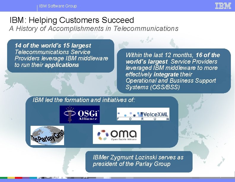 IBM Software Group IBM: Helping Customers Succeed A History of Accomplishments in Telecommunications 14