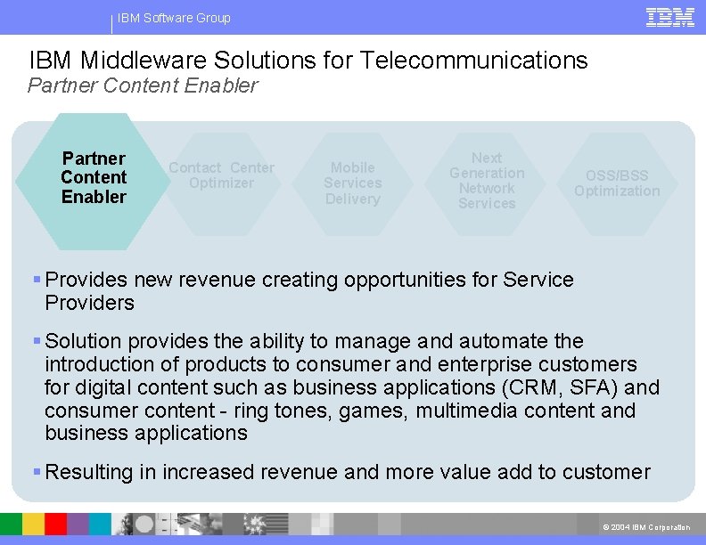 IBM Software Group IBM Middleware Solutions for Telecommunications Partner Content Enabler Contact Center Optimizer