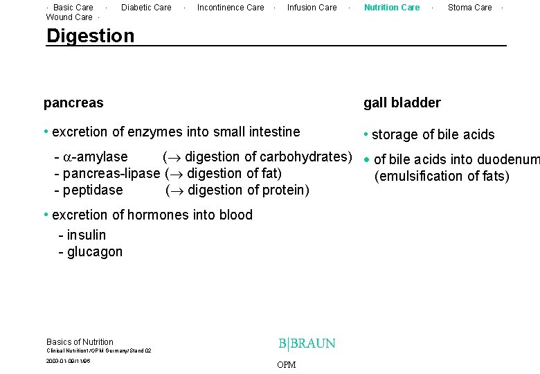 . Basic Care. Wound Care. Diabetic Care . Incontinence Care . Infusion Care .