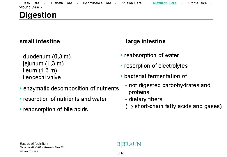 . Basic Care. Wound Care. Diabetic Care . Incontinence Care . Infusion Care .