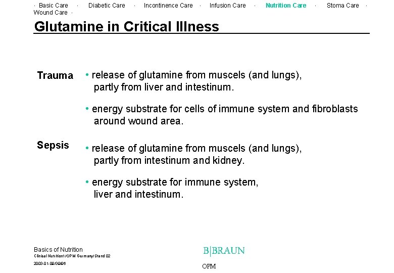 . Basic Care. Wound Care. Diabetic Care . Incontinence Care . Infusion Care .