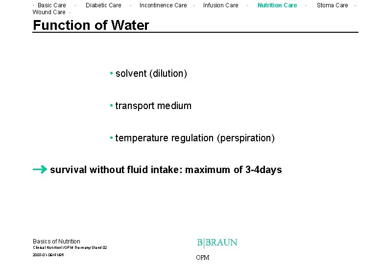 . Basic Care. Wound Care. Diabetic Care . Incontinence Care . Infusion Care .