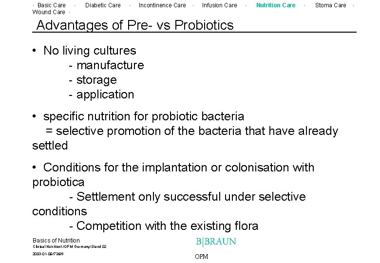 . Basic Care. Wound Care. Diabetic Care . Incontinence Care . Infusion Care .