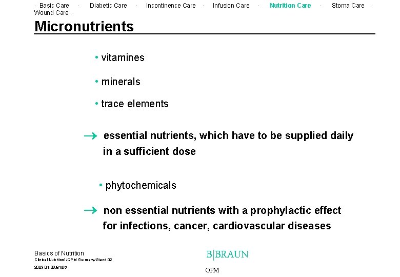 . Basic Care. Wound Care. Diabetic Care . Incontinence Care . Infusion Care .