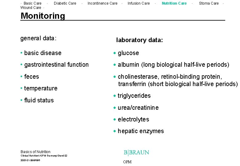 . Basic Care. Wound Care. Diabetic Care . Incontinence Care . Infusion Care .