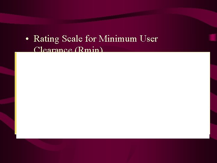  • Rating Scale for Minimum User Clearance (Rmin) 