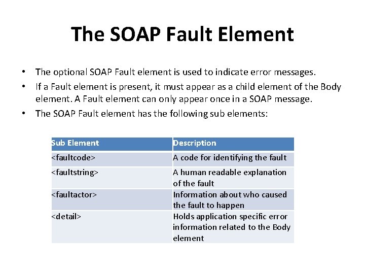 The SOAP Fault Element • The optional SOAP Fault element is used to indicate