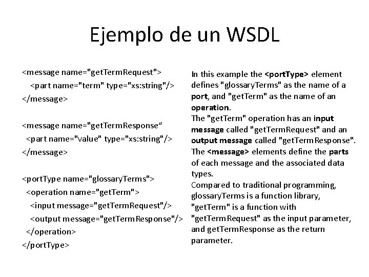 Ejemplo de un WSDL <message name="get. Term. Request"> <part name="term" type="xs: string"/> </message> In