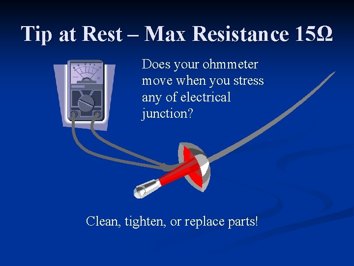 Tip at Rest – Max Resistance 15Ω Does your ohmmeter move when you stress