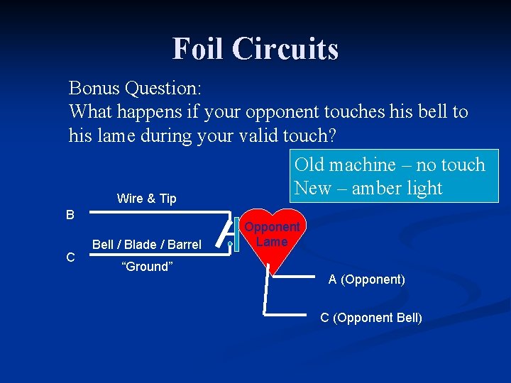 Foil Circuits Bonus Question: What happens if your opponent touches his bell to his