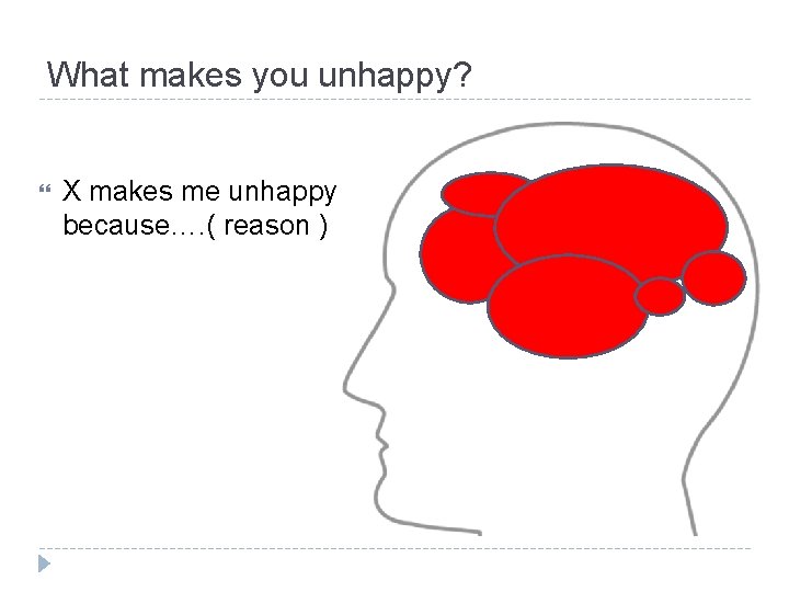 What makes you unhappy? X makes me unhappy because…. ( reason ) 