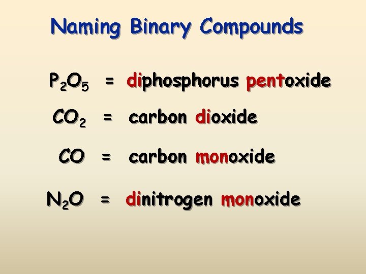 Naming Binary Compounds P 2 O 5 = diphosphorus pentoxide CO 2 = carbon Naming Binary Compounds P 2 O 5 = diphosphorus pentoxide CO 2 = carbon