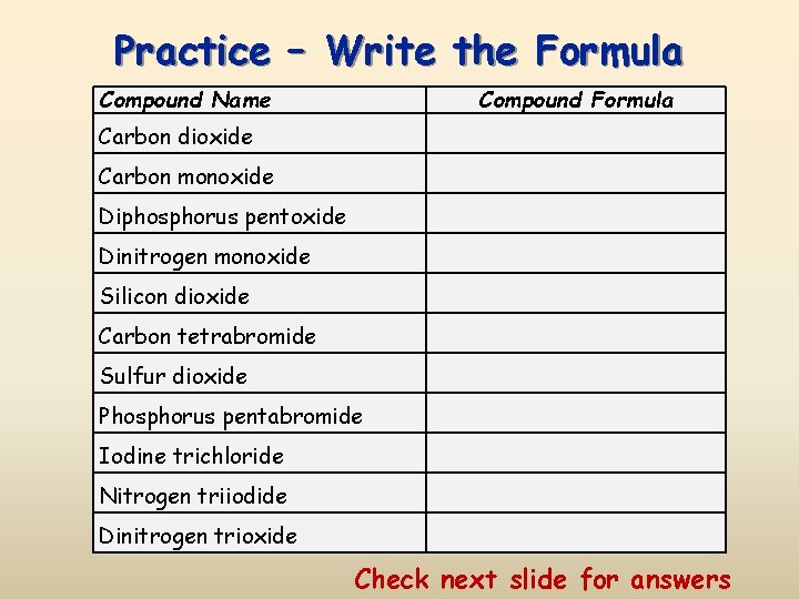 Practice – Write the Formula Compound Name Compound Formula Carbon dioxide Carbon monoxide Diphosphorus Practice – Write the Formula Compound Name Compound Formula Carbon dioxide Carbon monoxide Diphosphorus