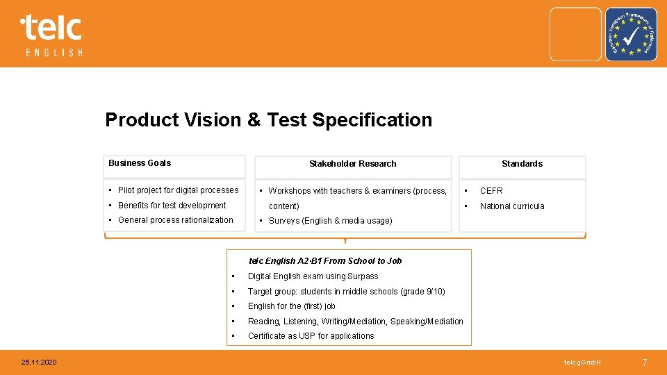 Product Vision & Test Specification Business Goals Stakeholder Research • Pilot project for digital