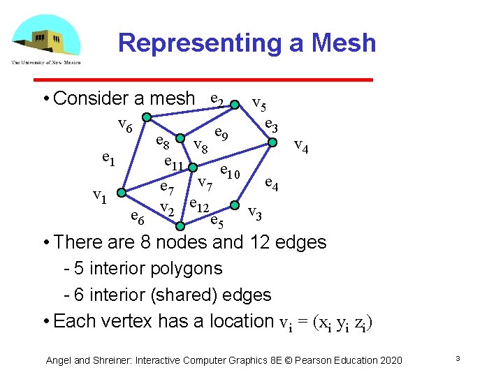 Representing a Mesh • Consider a mesh e 2 v 6 e 1 v