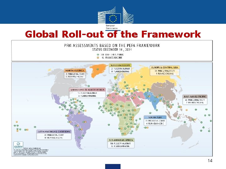 Global Roll-out of the Framework 14 