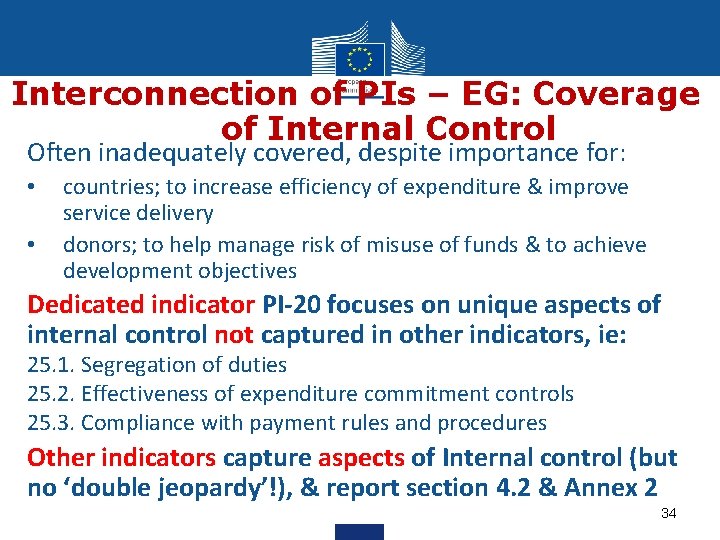 Interconnection of PIs – EG: Coverage of Internal Control Often inadequately covered, despite importance