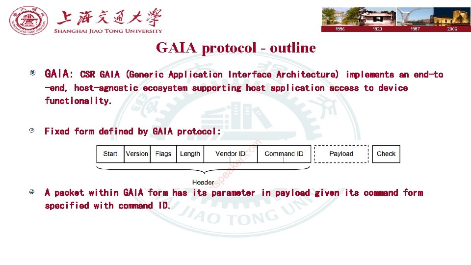 1896 1920 1987 GAIA protocol - outline GAIA: CSR GAIA (Generic Application Interface Architecture)