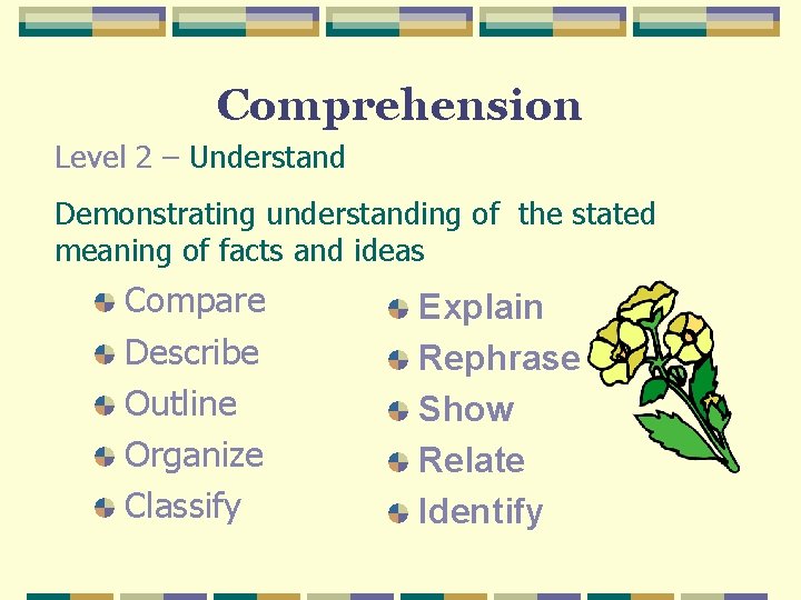 Comprehension Level 2 – Understand Demonstrating understanding of the stated meaning of facts and Comprehension Level 2 – Understand Demonstrating understanding of the stated meaning of facts and