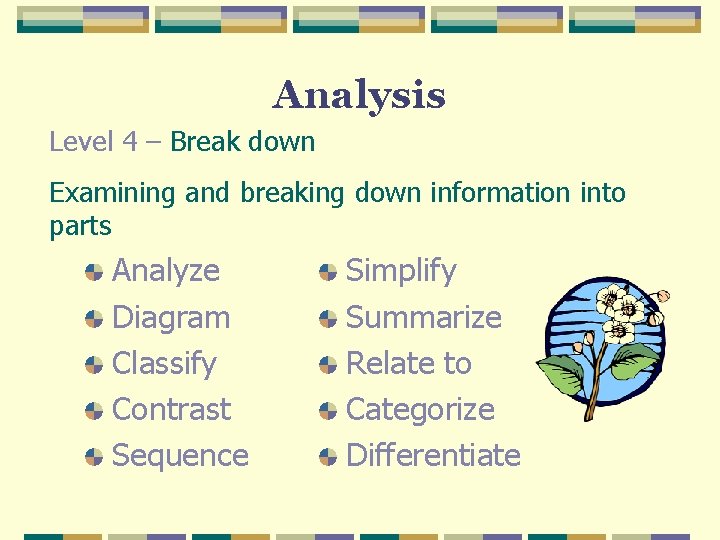 Analysis Level 4 – Break down Examining and breaking down information into parts Analyze Analysis Level 4 – Break down Examining and breaking down information into parts Analyze