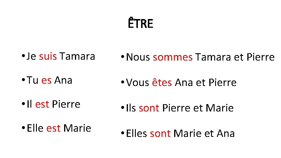 ÊTRE • Je suis Tamara • Nous sommes Tamara et Pierre • Tu es