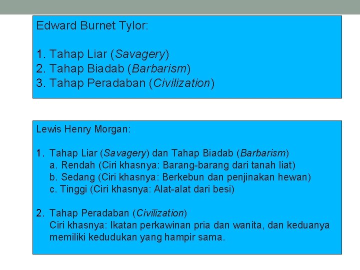 Edward Burnet Tylor: 1. Tahap Liar (Savagery) 2. Tahap Biadab (Barbarism) 3. Tahap Peradaban