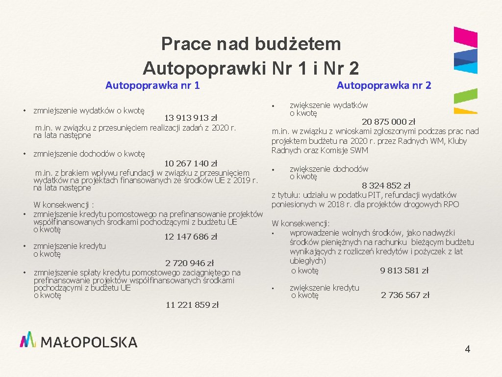 Prace nad budżetem Autopoprawki Nr 1 i Nr 2 Autopoprawka nr 1 • zmniejszenie