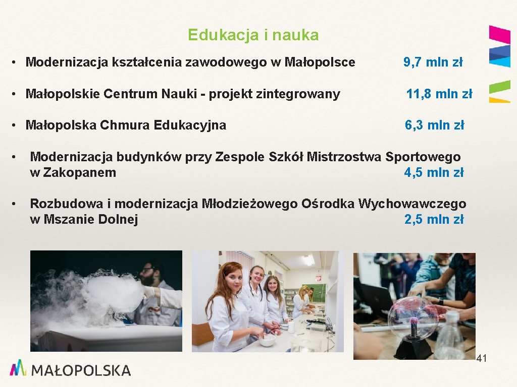 Edukacja i nauka • Modernizacja kształcenia zawodowego w Małopolsce 9, 7 mln zł •