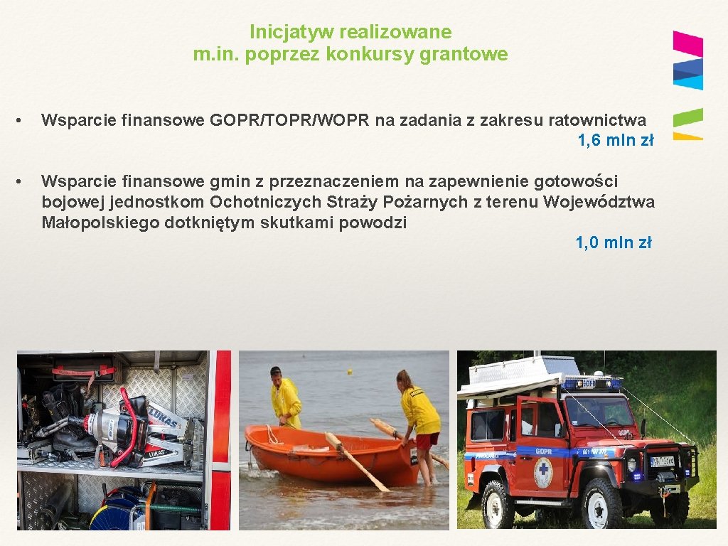 Inicjatyw realizowane m. in. poprzez konkursy grantowe • Wsparcie finansowe GOPR/TOPR/WOPR na zadania z