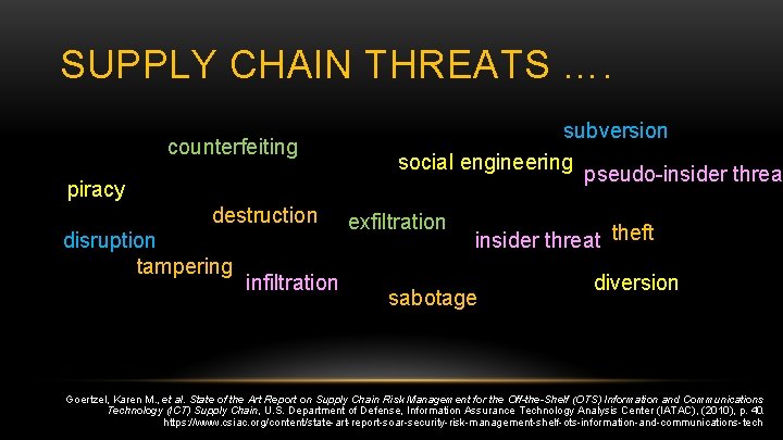 SUPPLY CHAIN THREATS …. counterfeiting piracy destruction disruption tampering infiltration subversion social engineering pseudo-insider