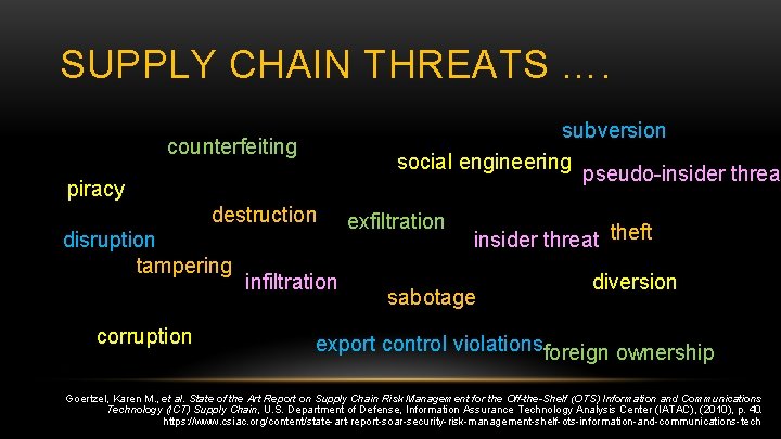 SUPPLY CHAIN THREATS …. subversion social engineering pseudo-insider threat counterfeiting piracy destruction disruption tampering