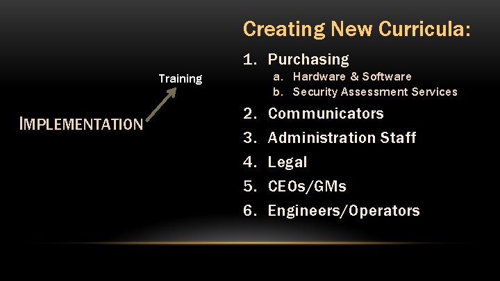 Creating New Curricula: 1. Purchasing a. Hardware & Software b. Security Assessment Services Training