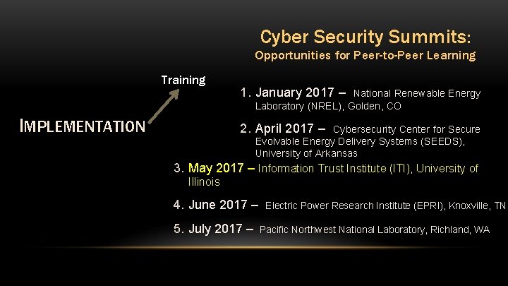 Cyber Security Summits: Opportunities for Peer-to-Peer Learning Training 1. January 2017 – National Renewable