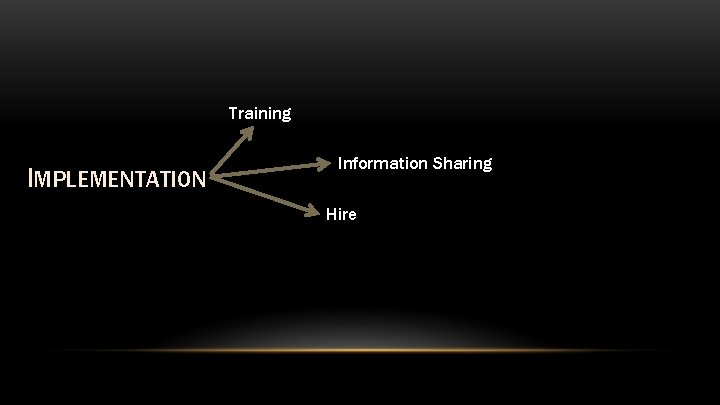 Training IMPLEMENTATION Information Sharing Hire 