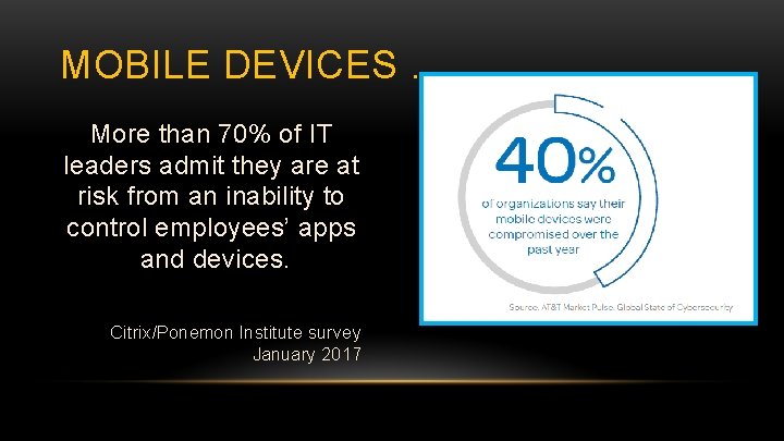 MOBILE DEVICES … More than 70% of IT leaders admit they are at risk