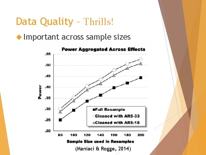 Data Quality – Thrills! Important across sample sizes (Maniaci & Rogge, 2014) 