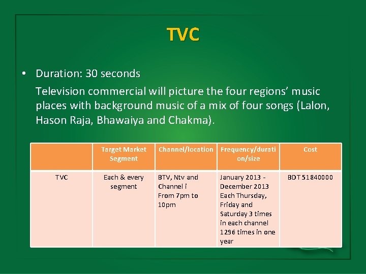 TVC • Duration: 30 seconds Television commercial will picture the four regions’ music places