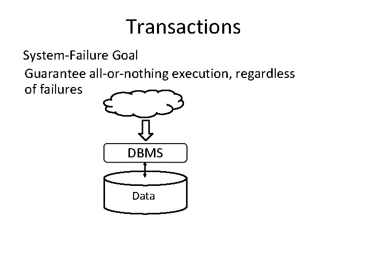 Transactions System-Failure Goal Guarantee all-or-nothing execution, regardless of failures DBMS Data 