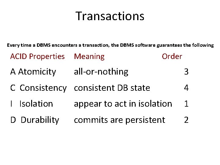 Transactions Every time a DBMS encounters a transaction, the DBMS software guarantees the following