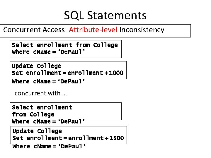 SQL Statements Concurrent Access: Attribute-level Inconsistency Select enrollment from College Where c. Name =