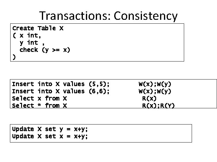 Transactions: Consistency Create Table X ( x int, y int , check (y >=